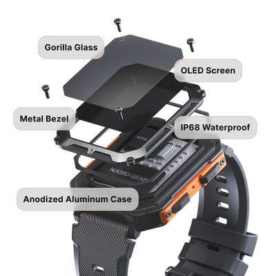 The Indestructible Smartwatch